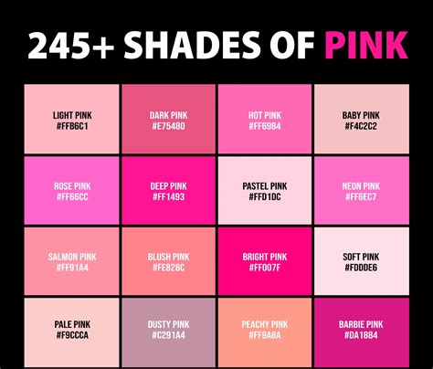 The Ultimate List of 245+ Shades of Pink Color With Names, Hex, RGB, C ...