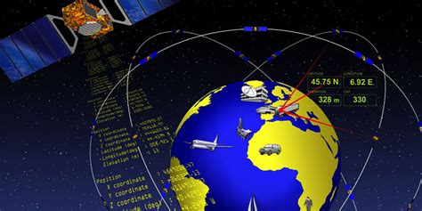 Fundamentals Of GPS & Satellite Navigation - Youngisthan.in