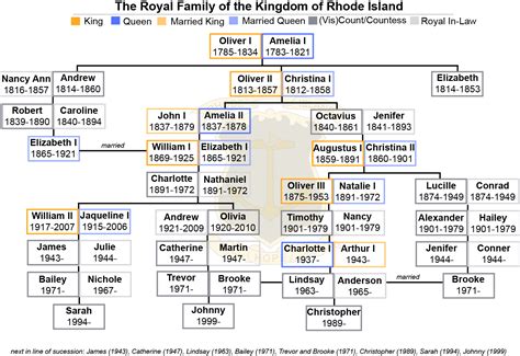 Map Thread X | Page 284 | alternatehistory.com