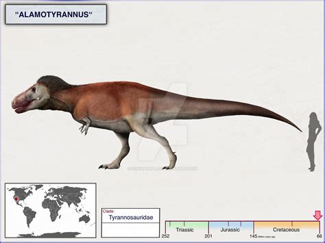 Alamotyrannus by cisiopurple on DeviantArt | Prehistoric animals ...