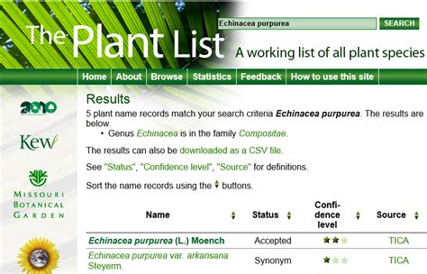 Click the "Plant Patents" tab above to explore these and other aspects of the USPTO’s 2012 plant ...