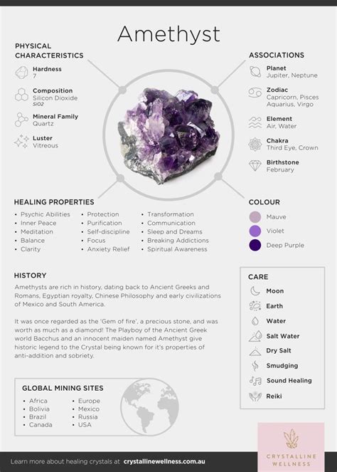 Amethyst crystal encyclopedia – Artofit