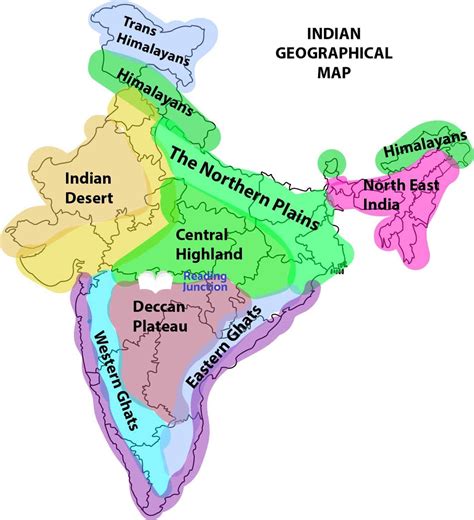 'The Physical Features of India' with Indian Geography Map