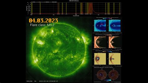 Solar flare 04.03.2023 class M5.2 [4K] - YouTube