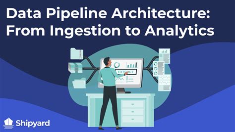 Data Pipeline Architecture: From Ingestion to Analytics