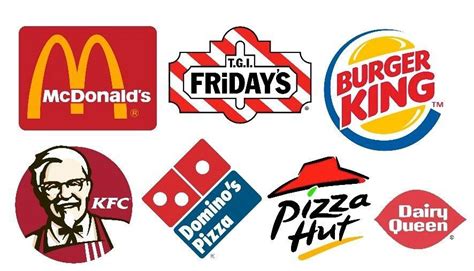 Fast Food Logos Without Words