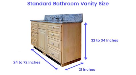 Bathroom Vanity Sizes (Dimensions Guide) - Designing Idea