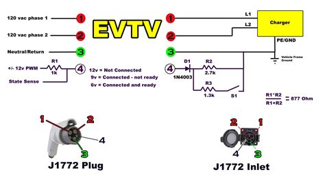 Ev Charging Wiring Diagram