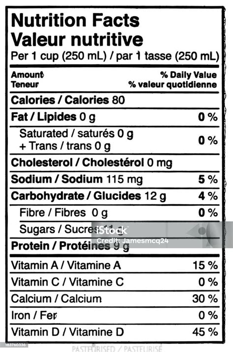 Skim Milk Nutrition Facts Stock Photo - Download Image Now - Nutrition Label, Milk, Label - iStock