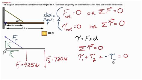 Static Equilibrium Sample Problem 2 - YouTube