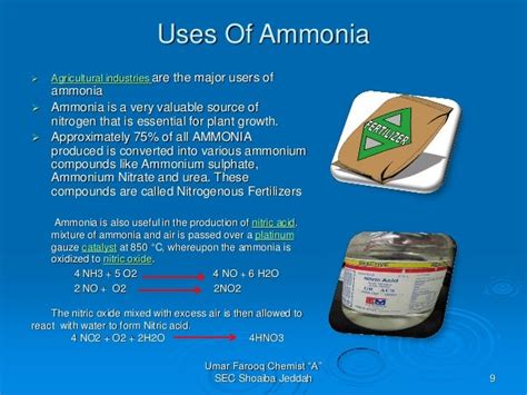 Ammonia use's & safety