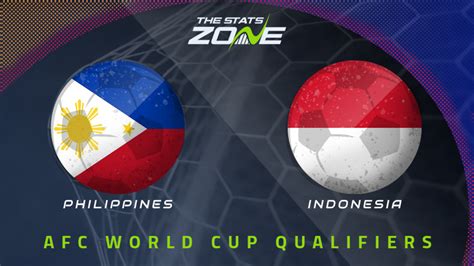 Philippines vs Indonesia Betting Preview & Prediction | FIFA World Cup 2026 | AFC Qualifiers ...