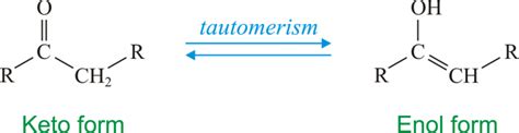 What is Tautomerism? - QS Study