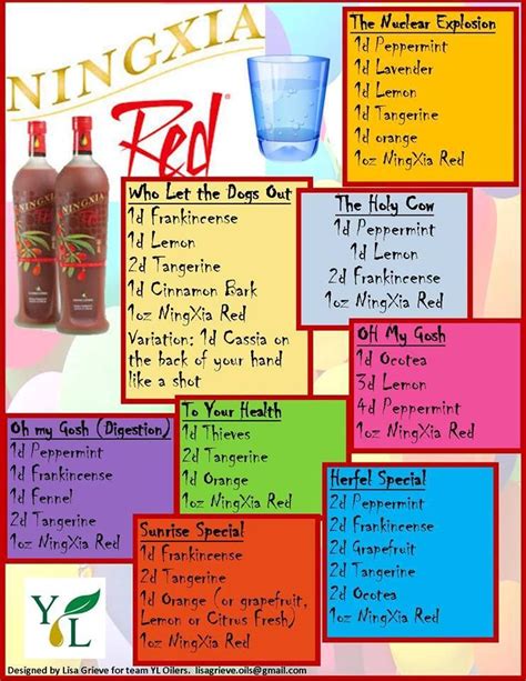 Ningxia Red Recipes