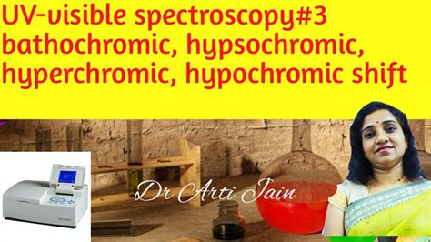 UV -visible spectroscopy, bathochromic ,hypsochromic, hyperchromic ...