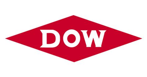 Dow Chemical's profit drops 50 pct - CBS News