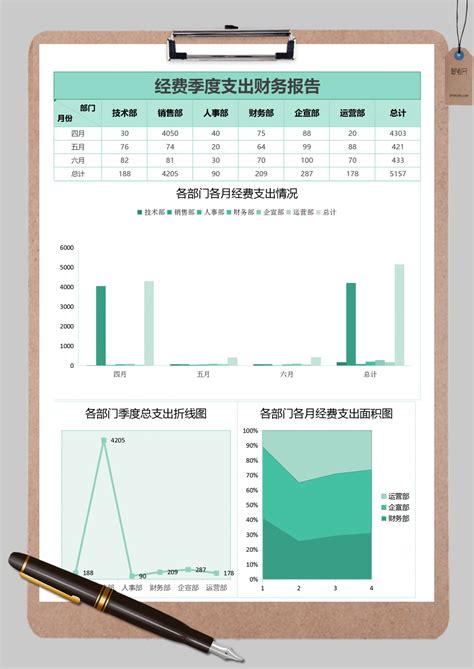 免费财务会计收支表Excel模板-免费财务会计收支表Excel下载-脚步网