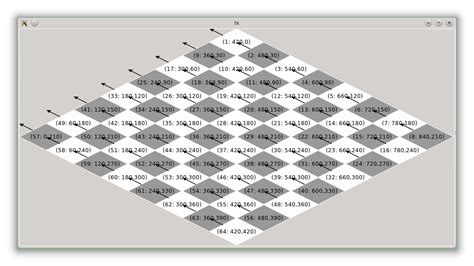 Standard Chess Board Dimensions - filterpassl