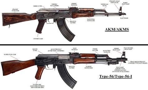Difference between Type 56 and AKM : r/Military