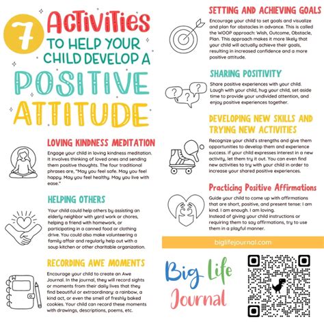 7 Activities to Help Your Child Develop a Positive Attitude | Monroe County Middle School