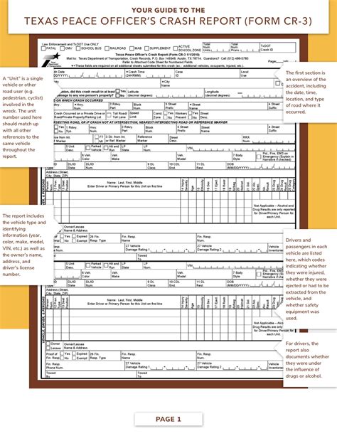 how to read a police report for car accident - kaye-cherrier