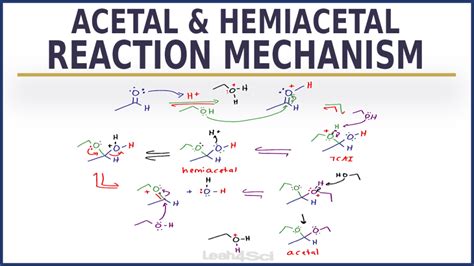 Acetal and Hemiacetal Formation Reaction Mechanism From Aldehydes and ...