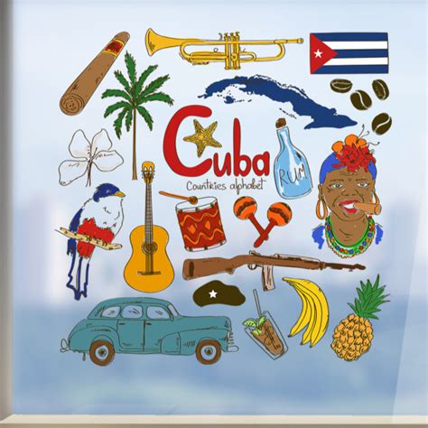 an image of cuba with various things in it