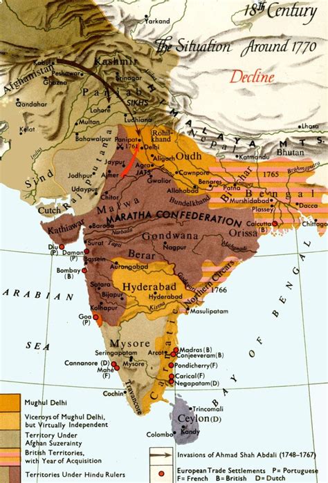 Today in South Asian history: the Third Battle of Panipat (1761) | Asian history, History of ...