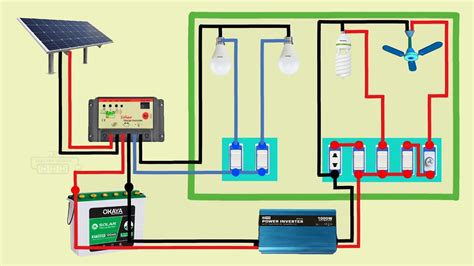 solar inverter connection diagram - Go IT