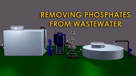 Wastewater treatment from phosphorus (phosphate) with electromagnetic nano-mill - YouTube