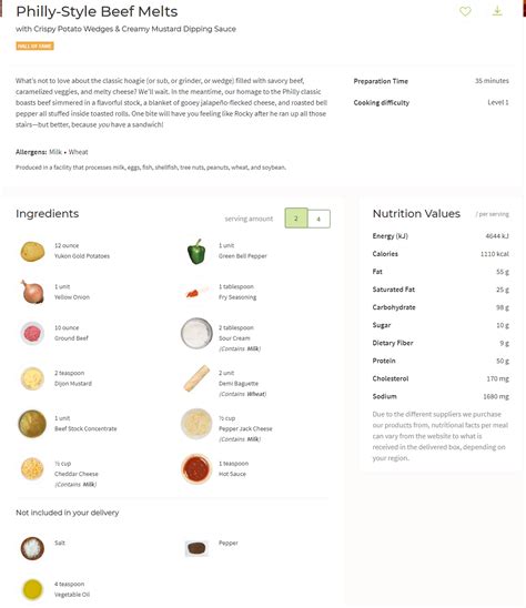 Hello Fresh Review - Meals, Pricing, and Features (2020)