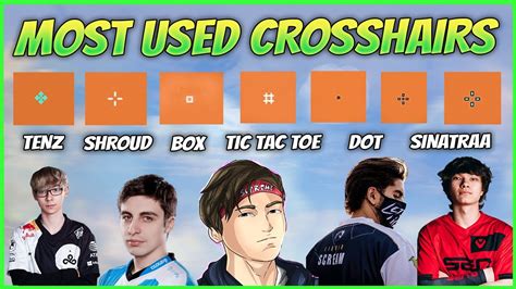 Custom Crosshair For Valorant