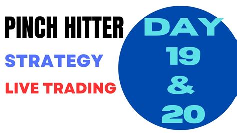 Pinch Hitter strategy live trading day 19 &20 High accuracy option ...