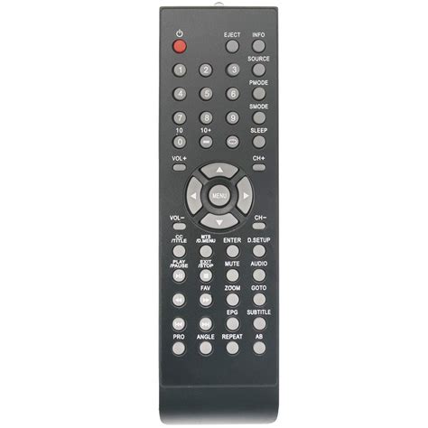 Proscan Remote Control Manual