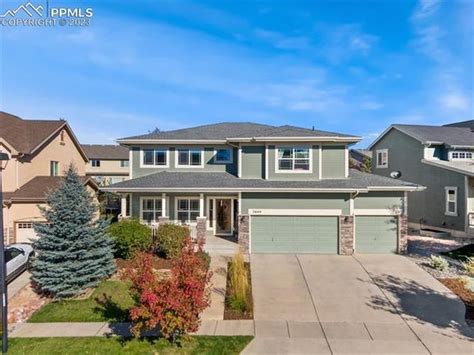 Homes for Sale in Wolf Ranch, A Great Colorado Springs Neighborhood