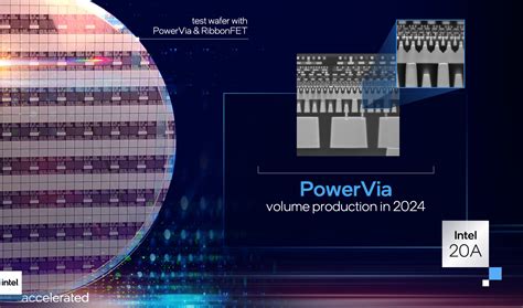 Intel finalizes design for Intel 20A and Intel 18A process nodes | TechSpot