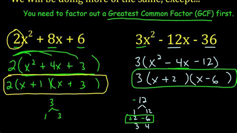 Factoring Trinomials II - Factoring Out GCF First - YouTube