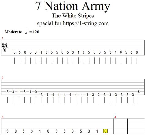 7 nation army tab guitar acoustic | Guitar tabs songs, Guitar tutorials songs, Guitar tabs for ...