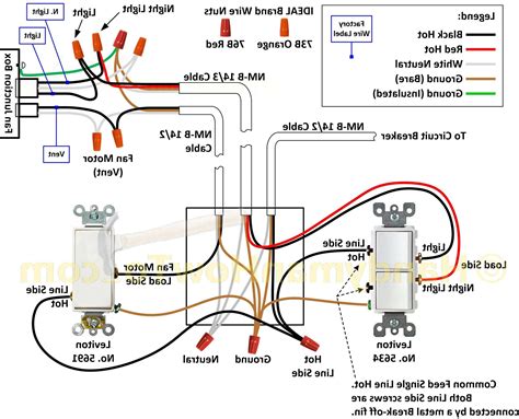 Wiring Diagram For Ceiling Fan To Light Switch at Elaine Rosales blog