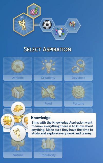 Sims 4 aspiration traits list - norbxe