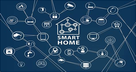 Best Smart Home Security Systems of 2019 - Mec Security