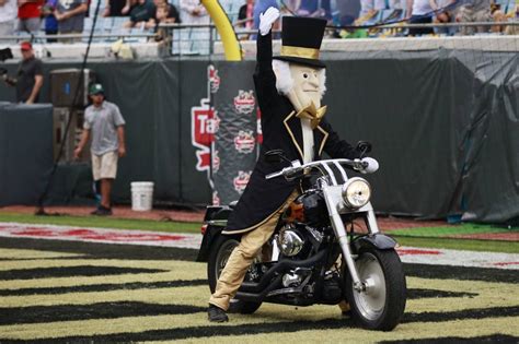 Ranking the ACC mascots