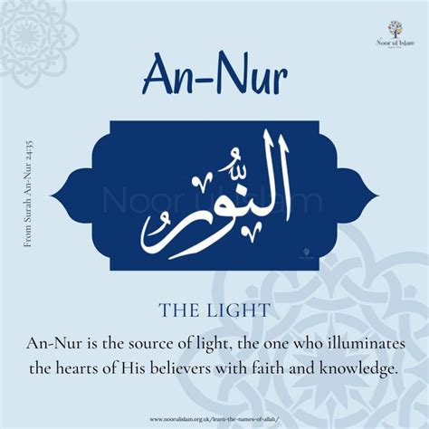 An Noor-The light - Noor Ul Islam