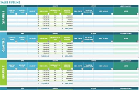 month sales forecast spreadsheet template — excelxo.com