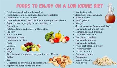 Low Iodine Diet Basics - Including Low Iodine Foods List | Low Iodine ...