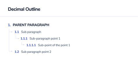 Research Paper Outline | Writing Tips and Examples