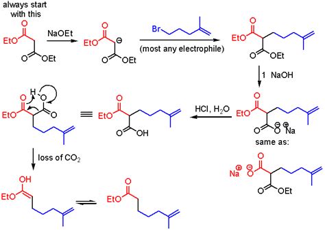 Organic Chemistry