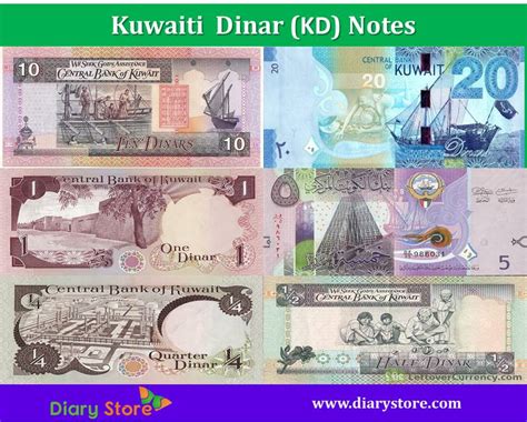 Kuwaiti Dinar Currency | Kuwait Dinar Notes Coins | Diary Store