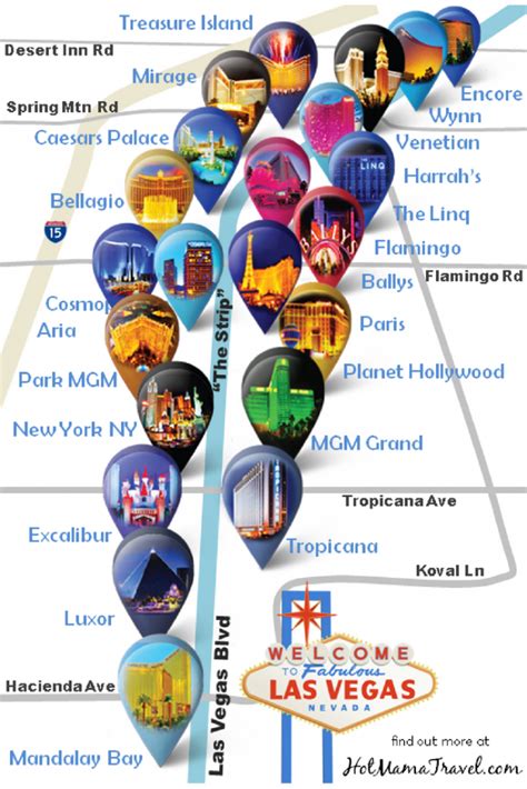 Las Vegas Strip Hotel Map: A unique map of main hotels on the Vegas Strip