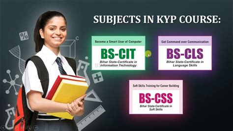 Introduction to KYP Course | How to conduct KYP Introduction class | KYP Course Syllabus Details ...